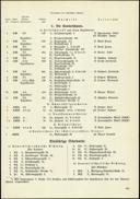 Seite 