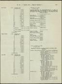 Seite 