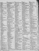 Seite 
