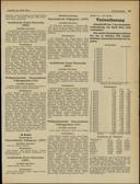 Seite 