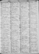 Seite 
