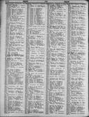 Seite 