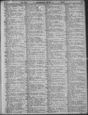 Seite 