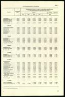 Seite 