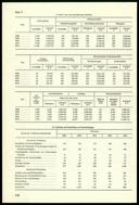 Seite 