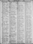 Seite 