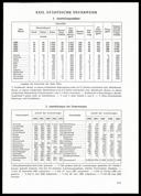 Seite 