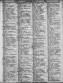 Seite 