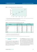 Seite 