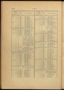 Seite 