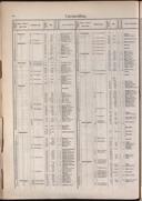 Seite 