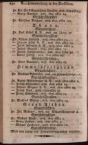 Seite 