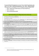 Seite 