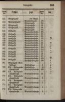 Seite 