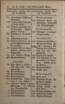Seite 