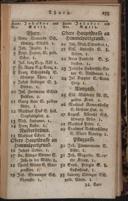 Seite 