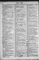 Seite 