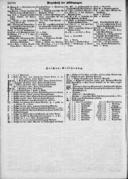 Seite 