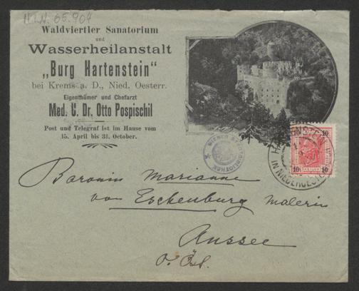Zur Seitenansicht